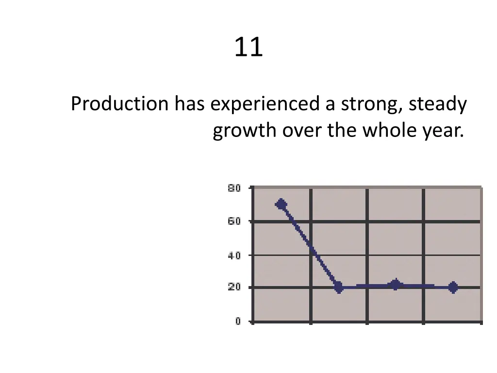 slide19