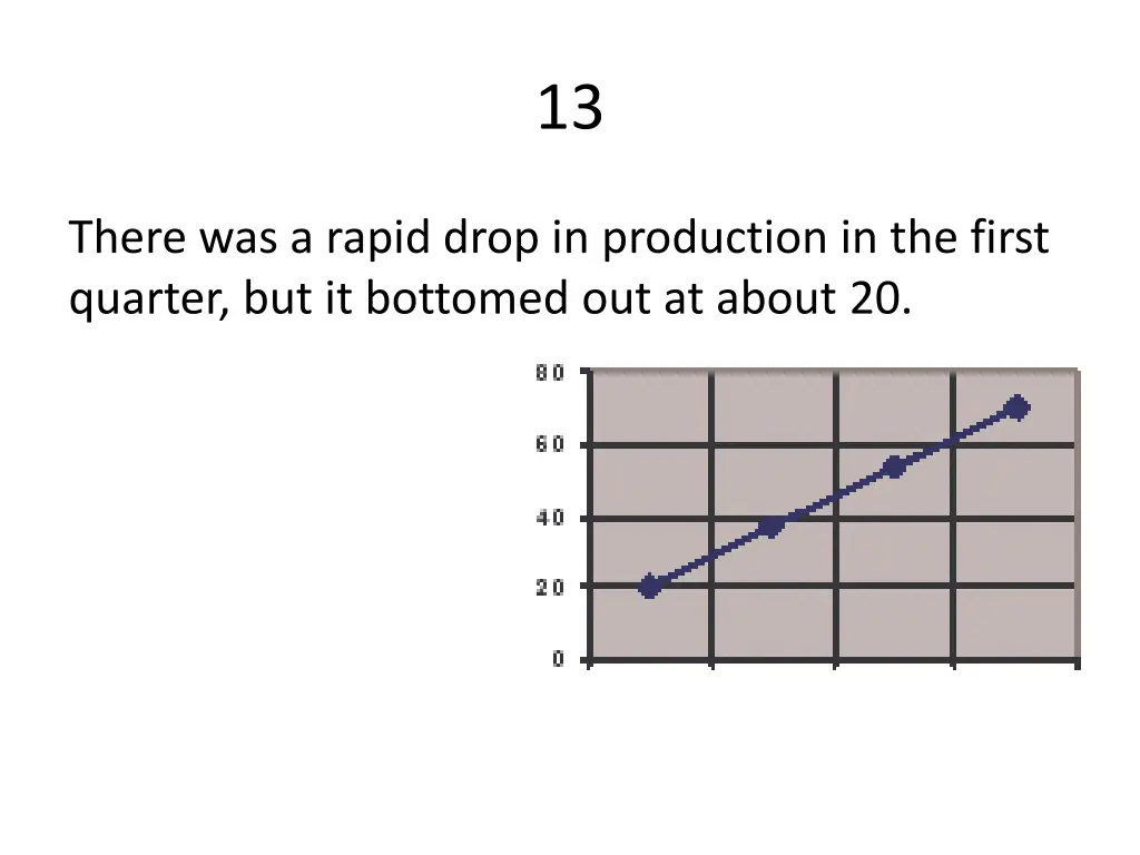 slide21