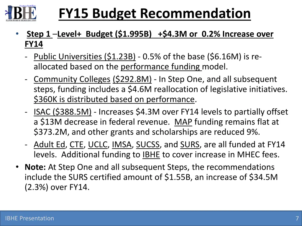 fy15 budget recommendation