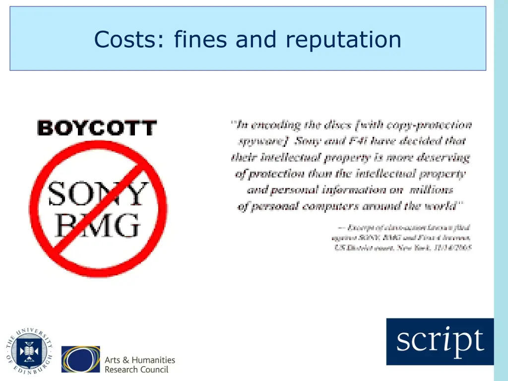 costs fines and reputation