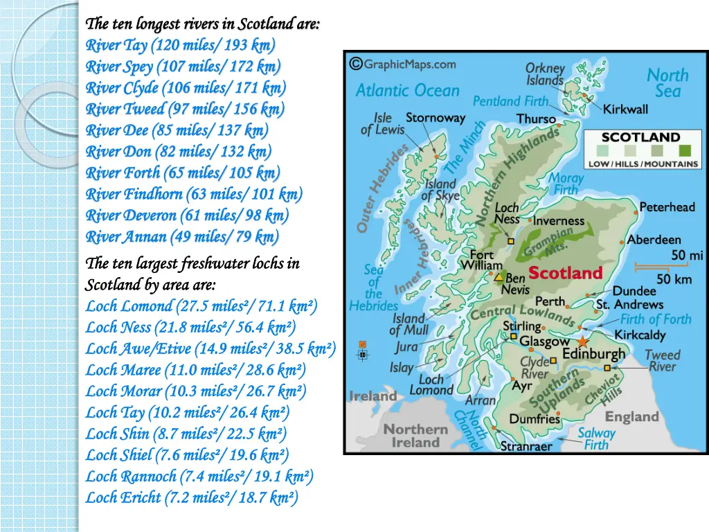 the ten longest rivers in scotland