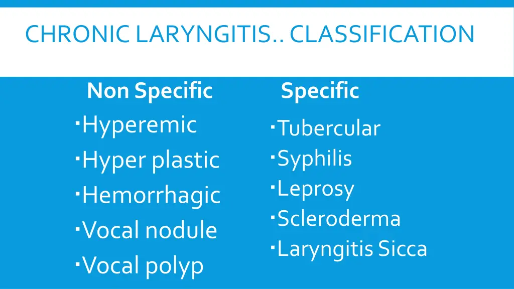 chronic laryngitis classification