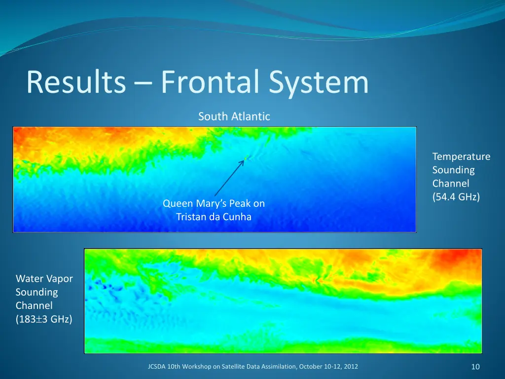 results frontal system