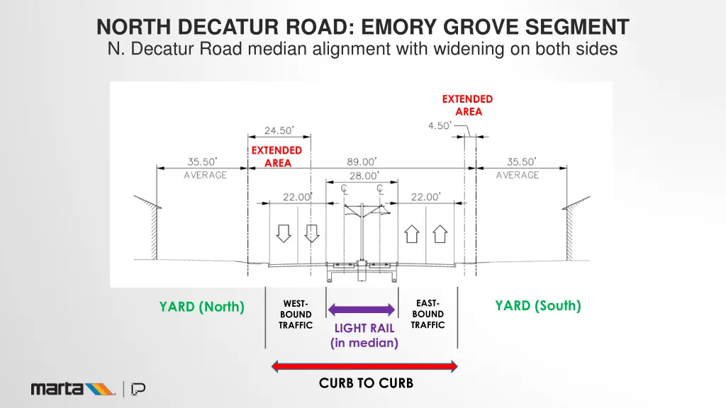 north decatur road emory grove segment n decatur 2