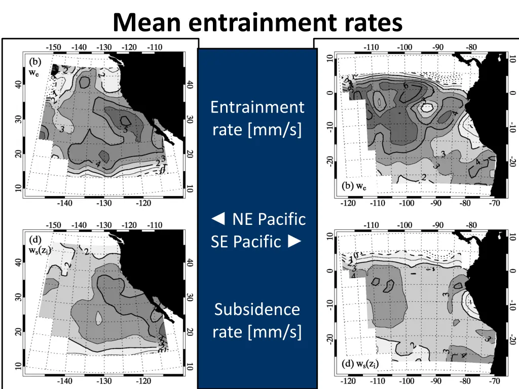 mean entrainment rates
