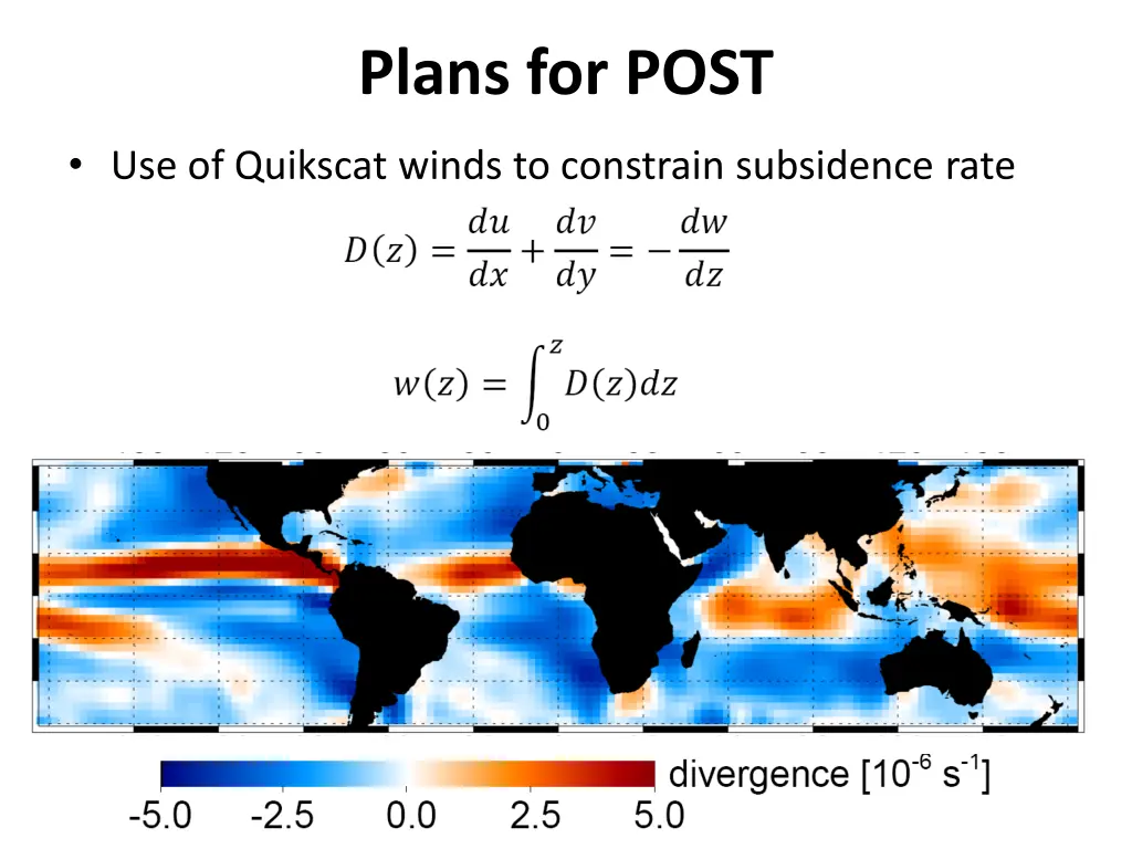 plans for post