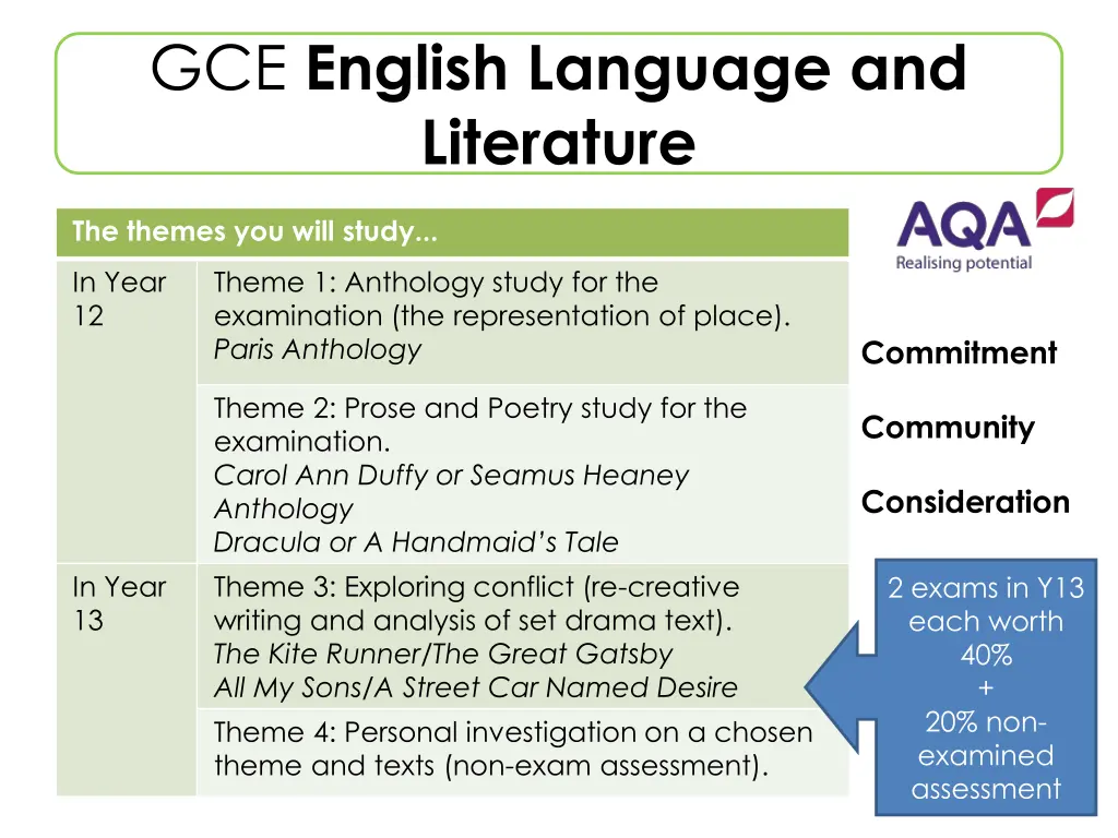 gce english language and literature