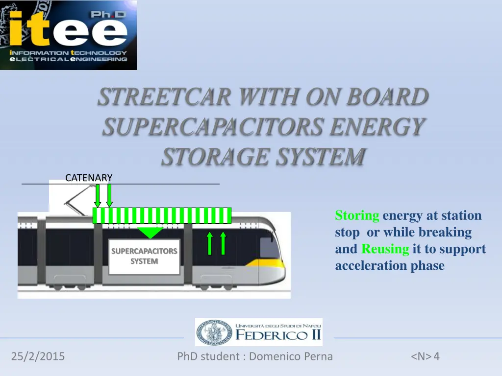 streetcar with on board supercapacitors energy