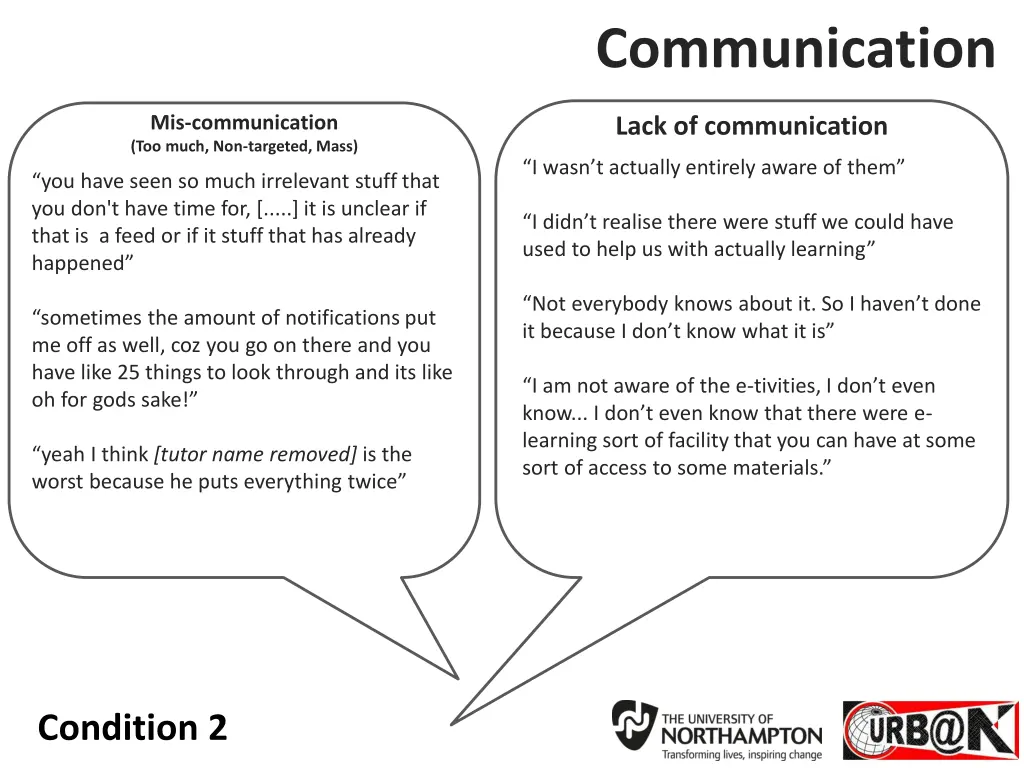 communication