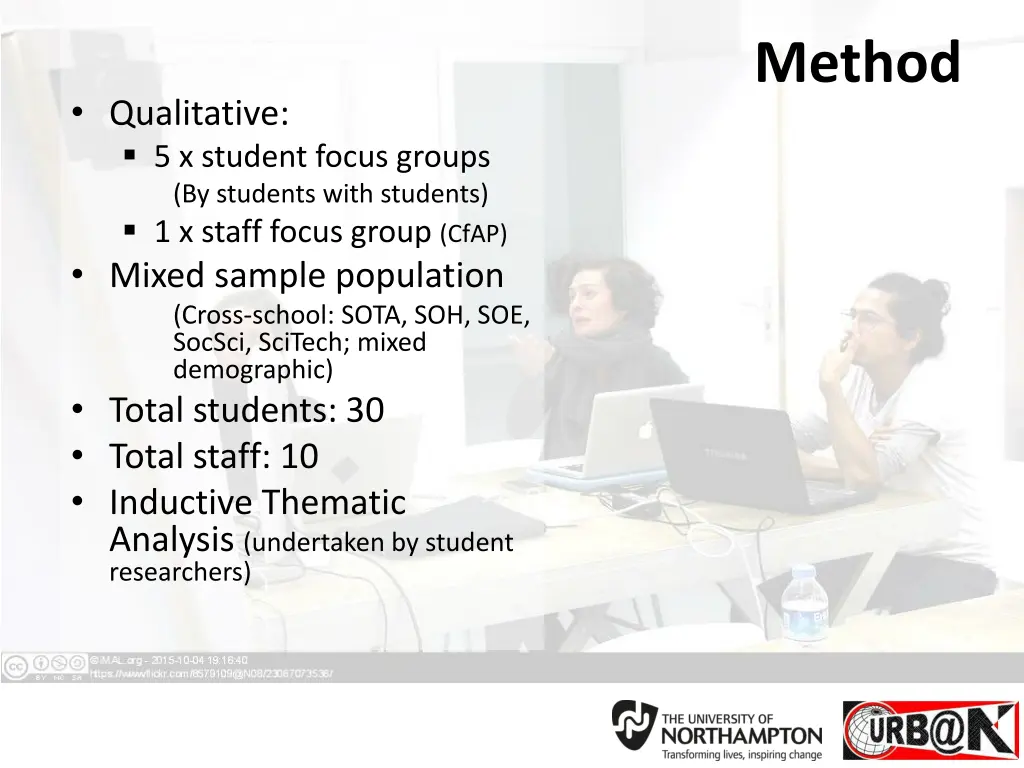method