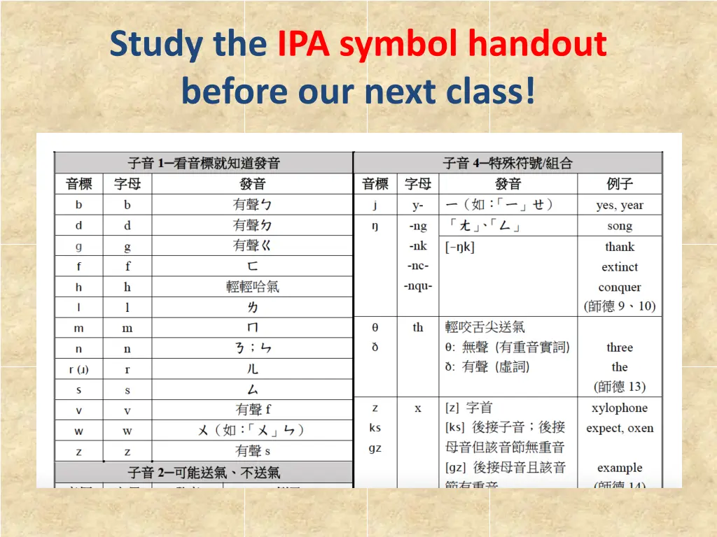 study the ipa symbol handout before our next class