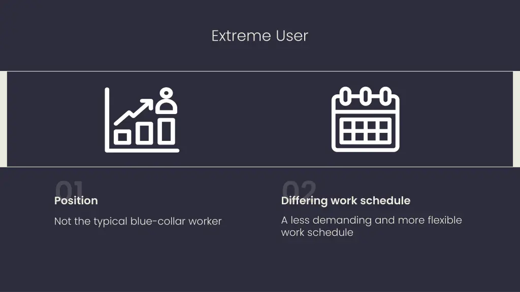 extreme user