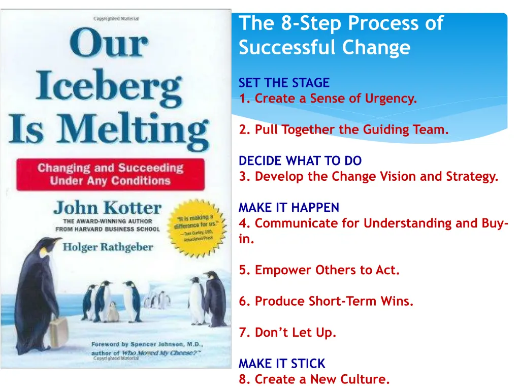 the 8 step process of successful change
