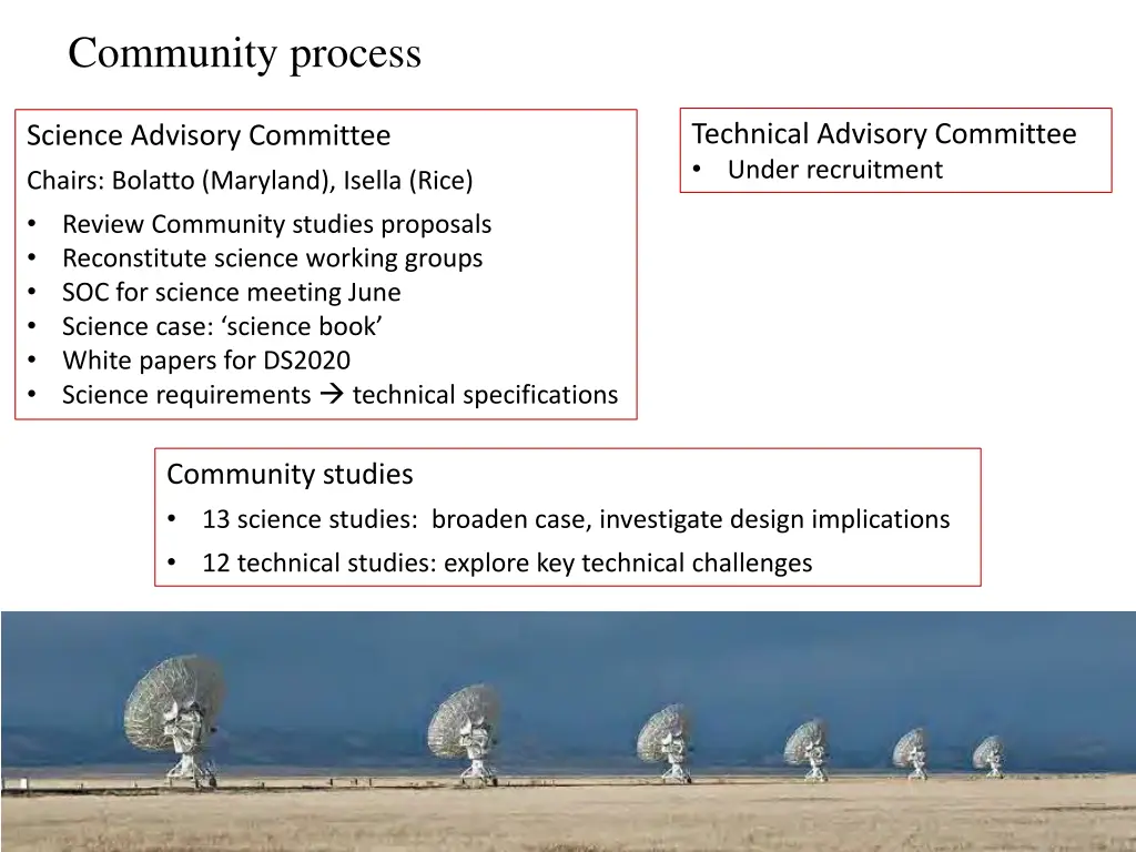 community process