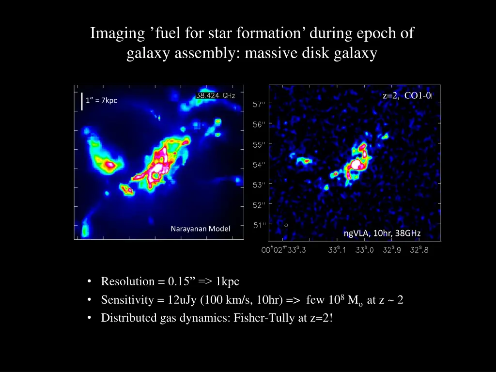 imaging fuel for star formation during epoch