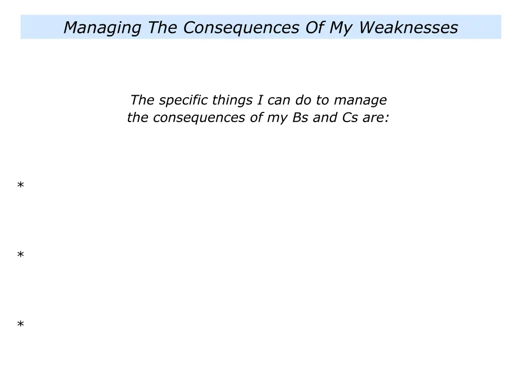 managing the consequences of my weaknesses