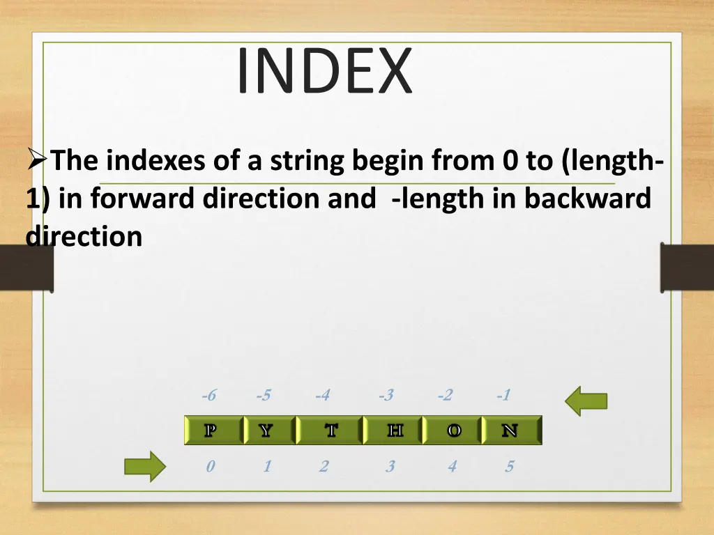 index