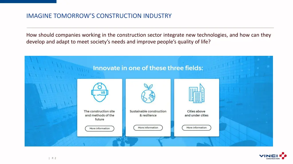 imagine tomorrow s construction industry