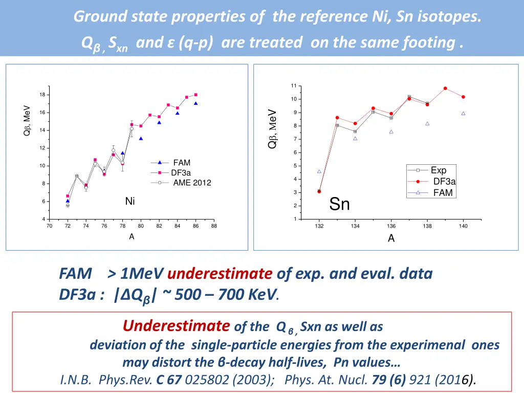 ground state properties of the reference