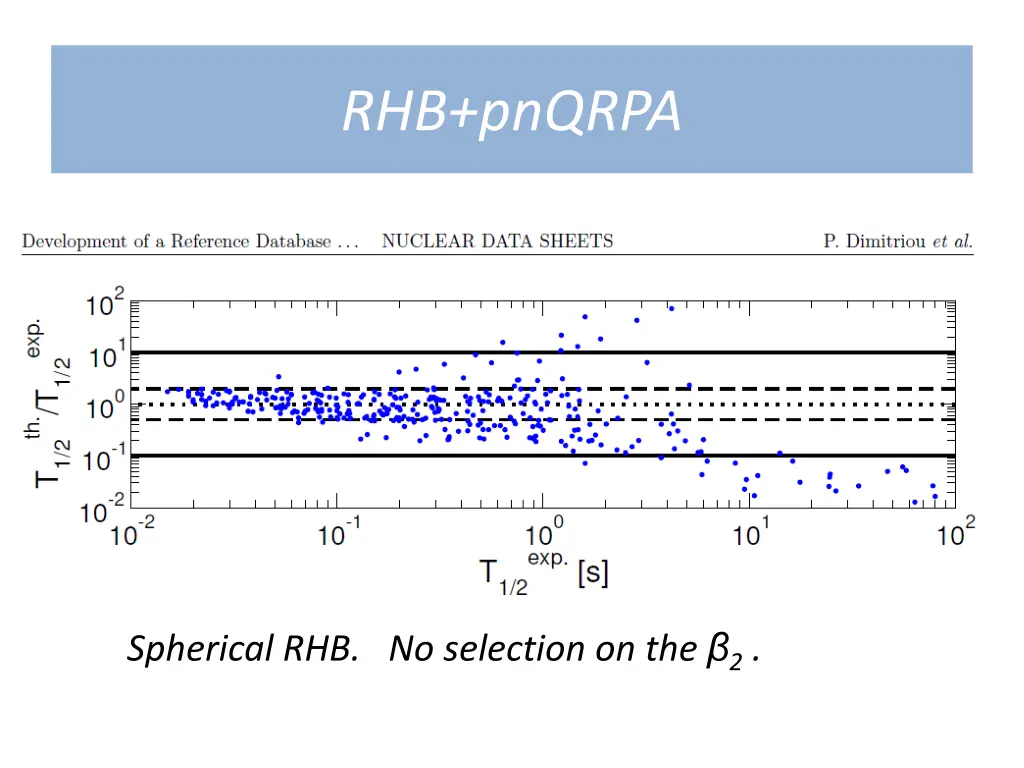 rhb pnqrpa