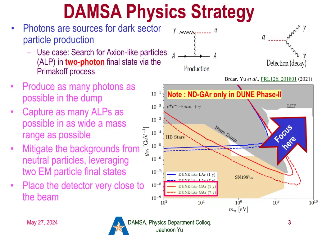 damsa physics strategy photons are sources