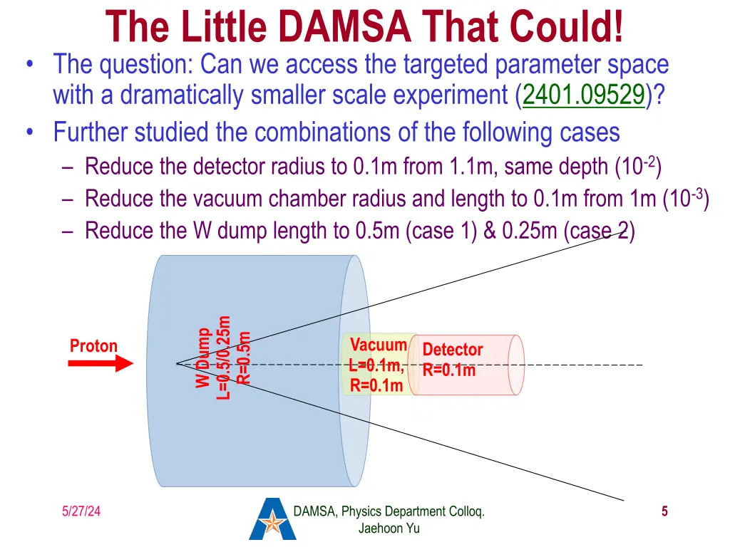 the little damsa that could the question