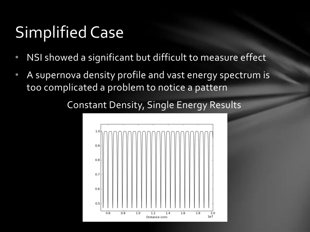 simplified case