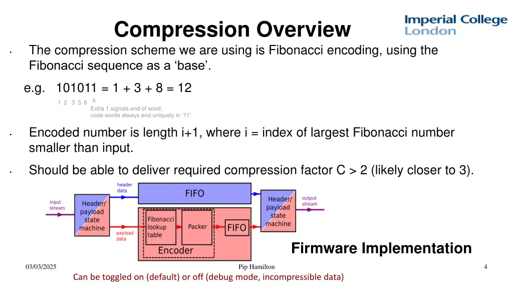 compression overview the compression scheme