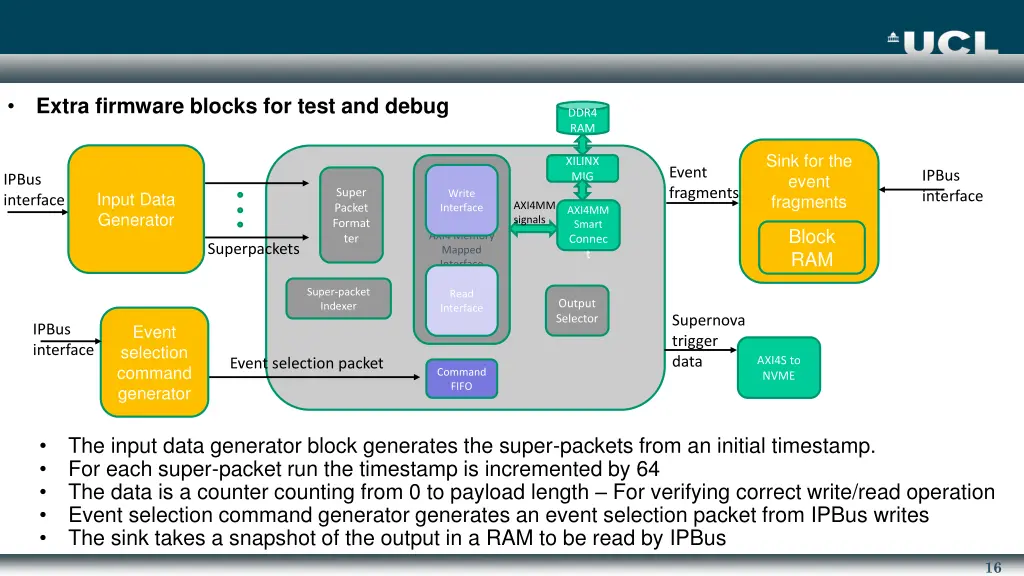 extra firmware blocks for test and debug