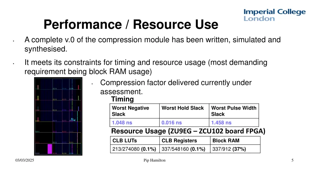 performance resource use a complete