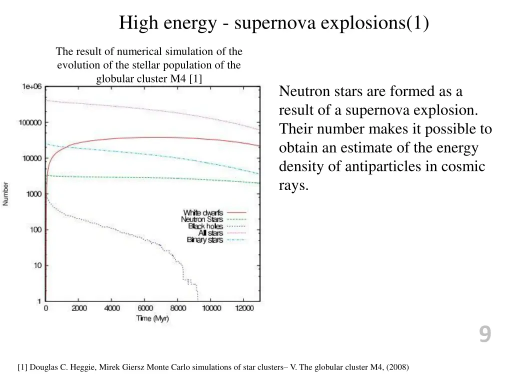 high energy supernova explosions 1