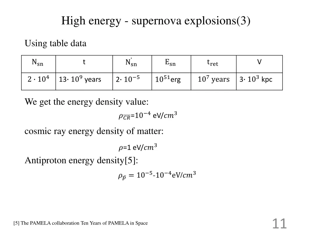 high energy supernova explosions 3