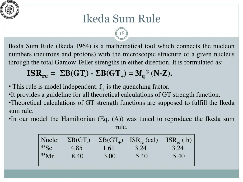 ikeda sum rule