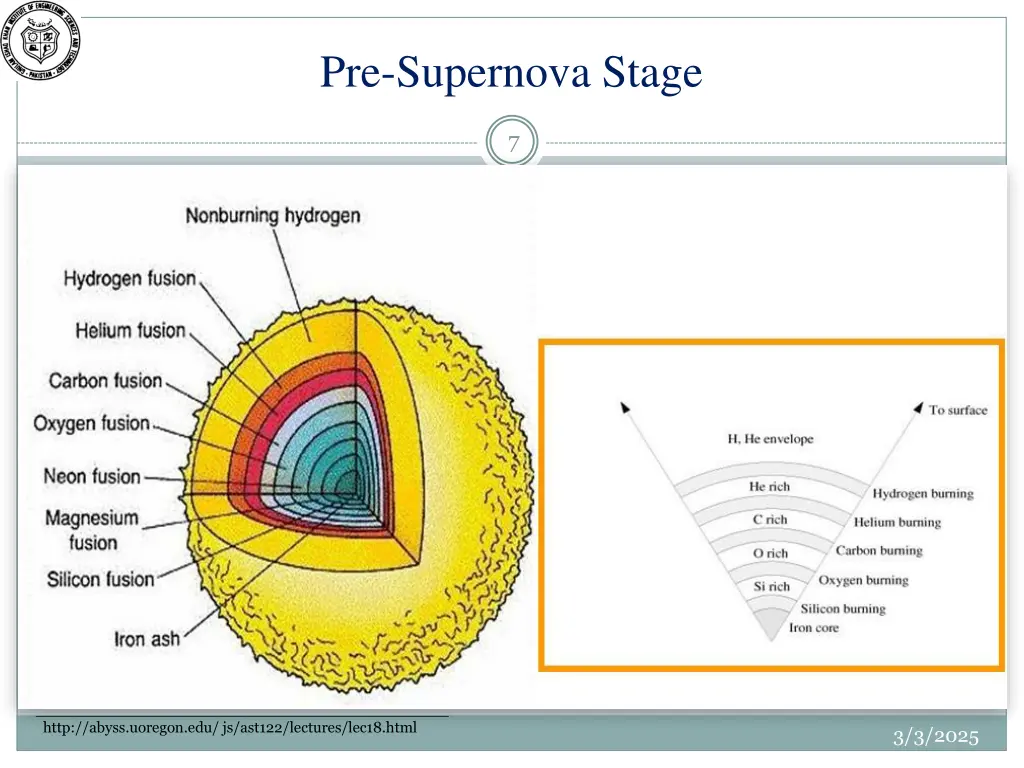 pre supernova stage