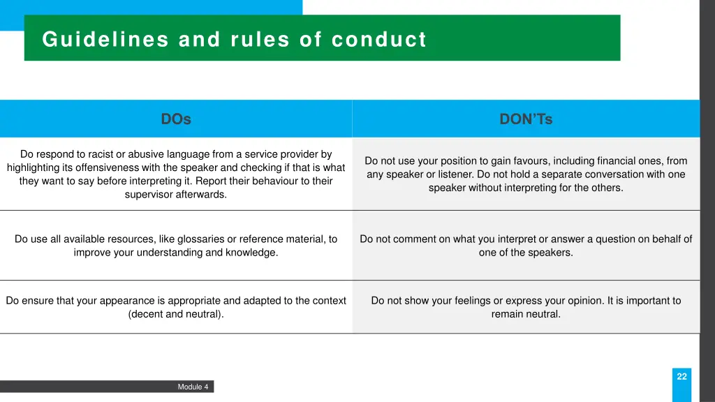 guidelines and rules of conduct 1