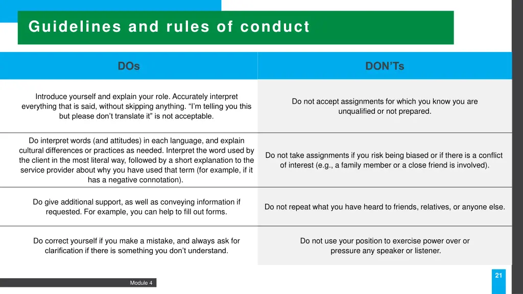 guidelines and rules of conduct