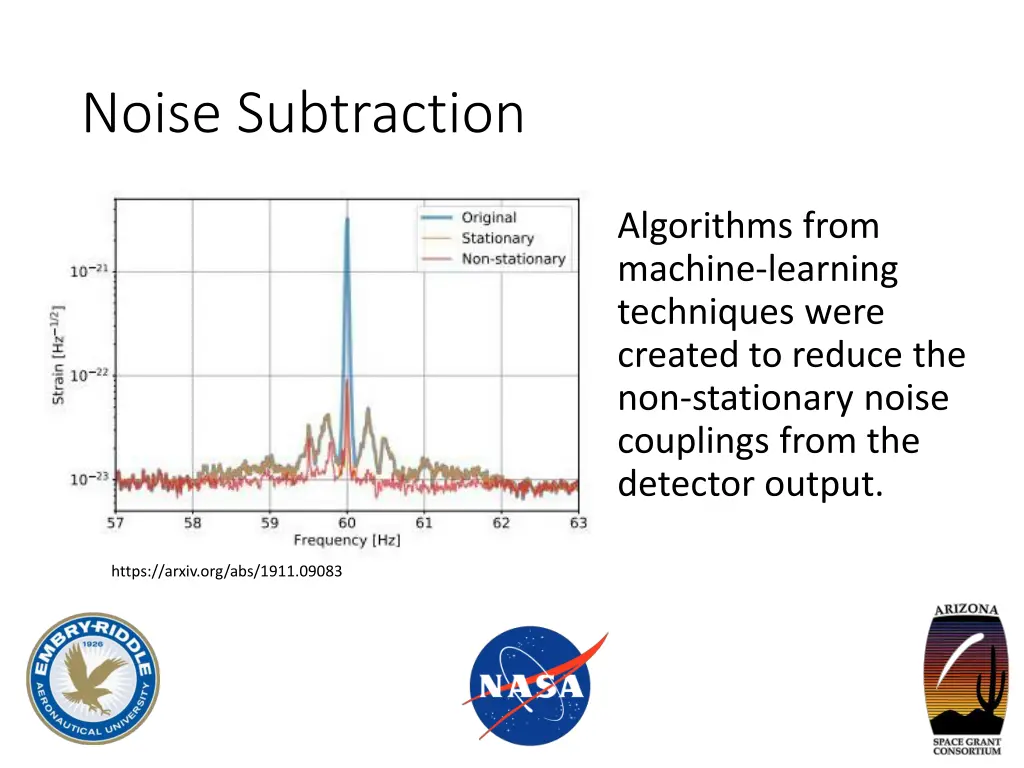 noise subtraction