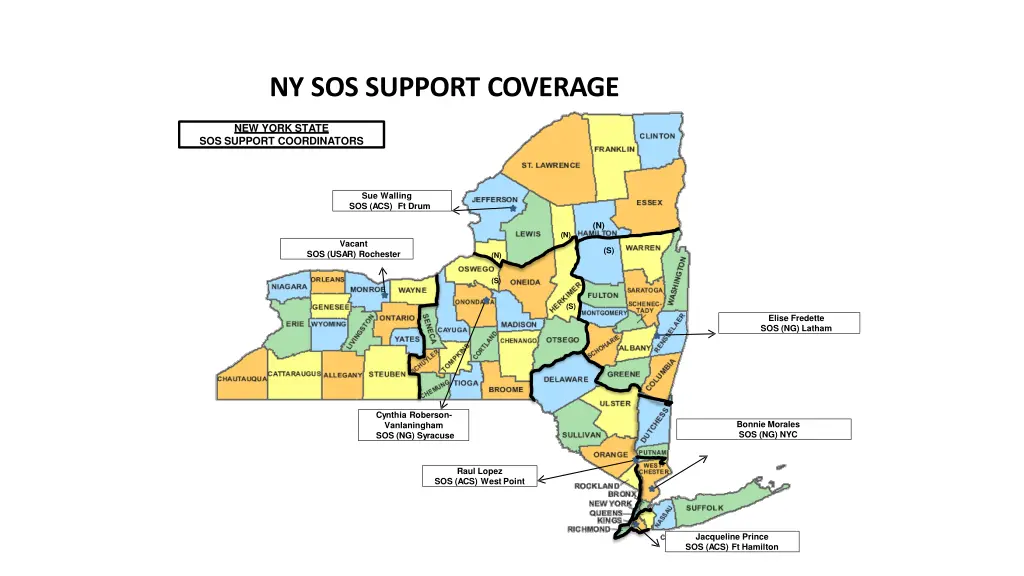 ny sos support coverage