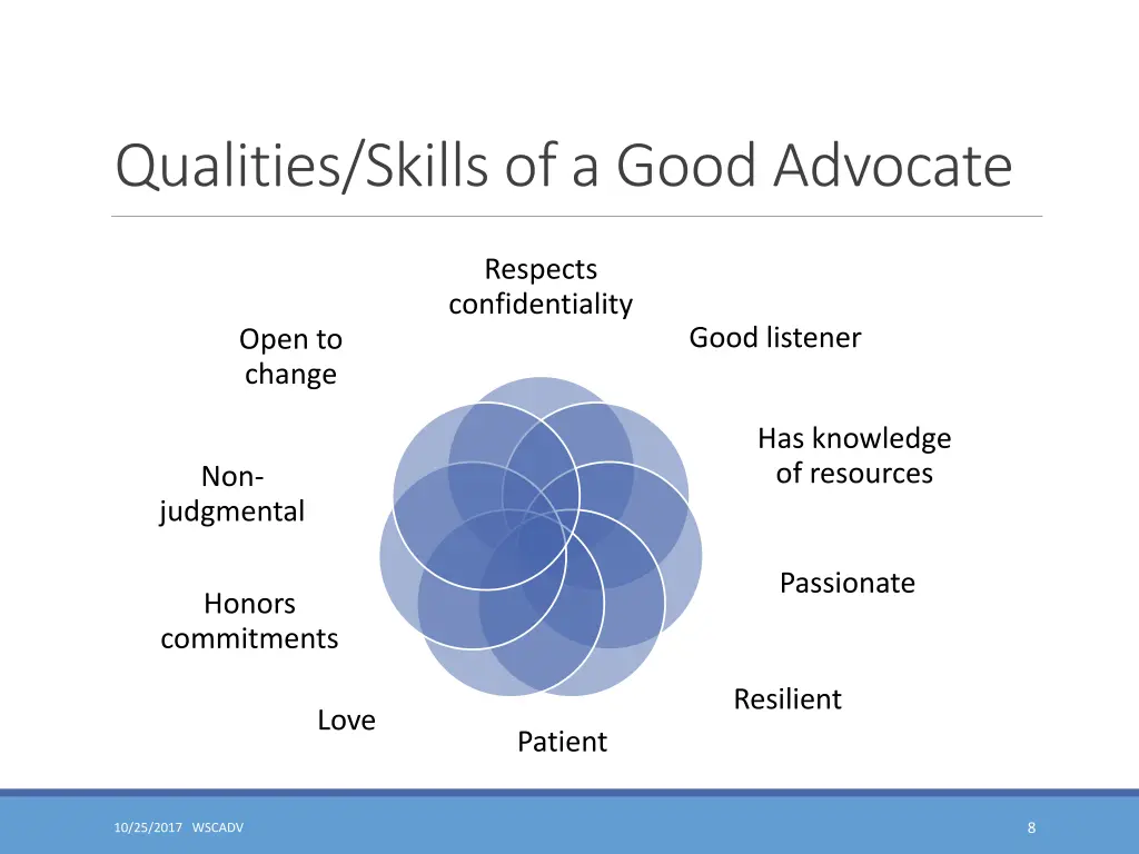 qualities skills of a good advocate