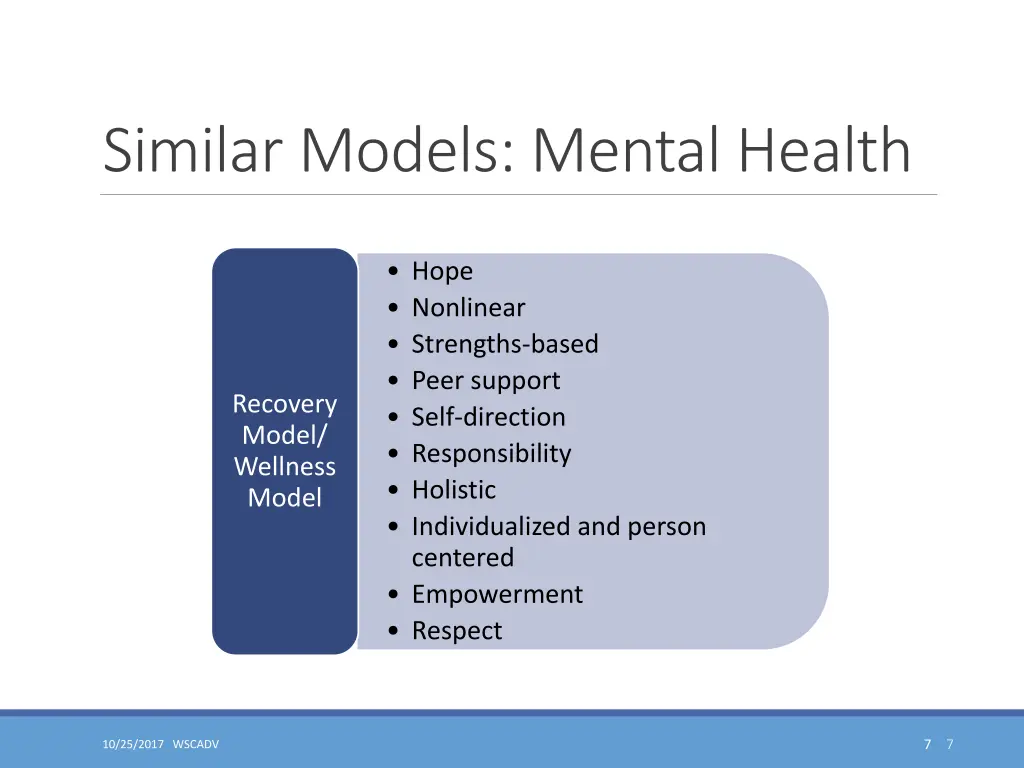 similar models mental health