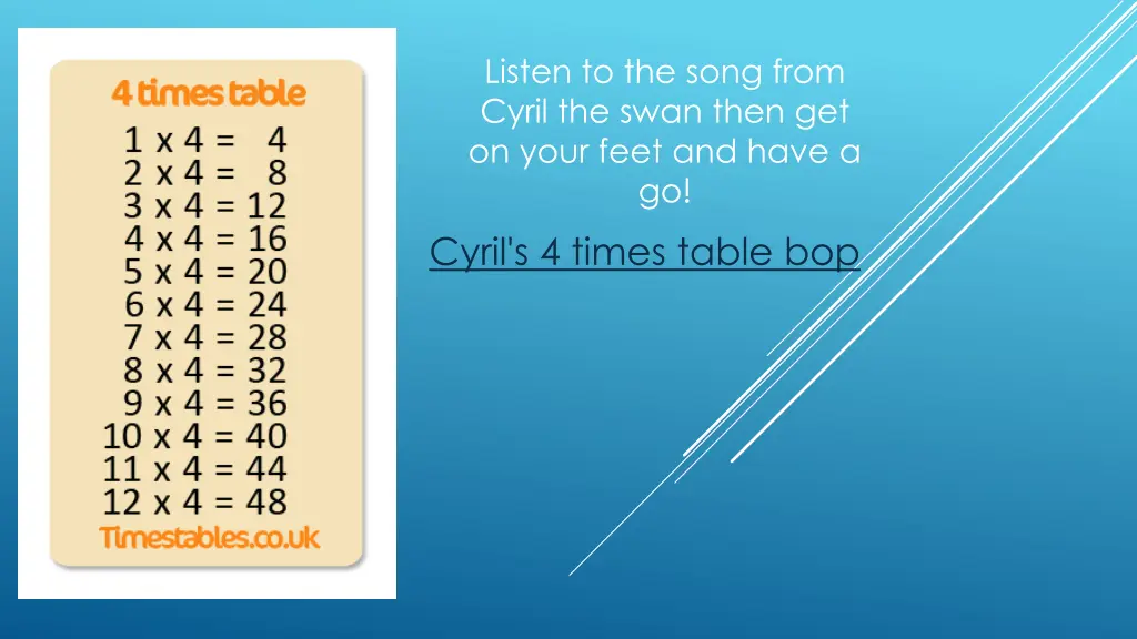 listen to the song from cyril the swan then