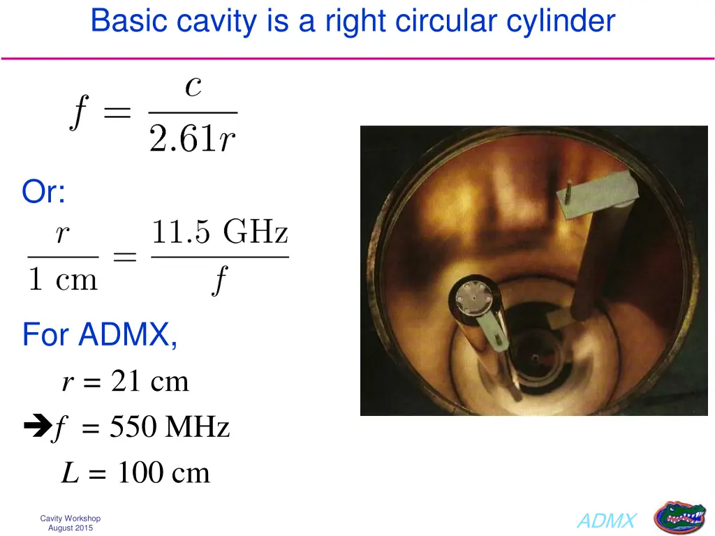 basic cavity is a right circular cylinder