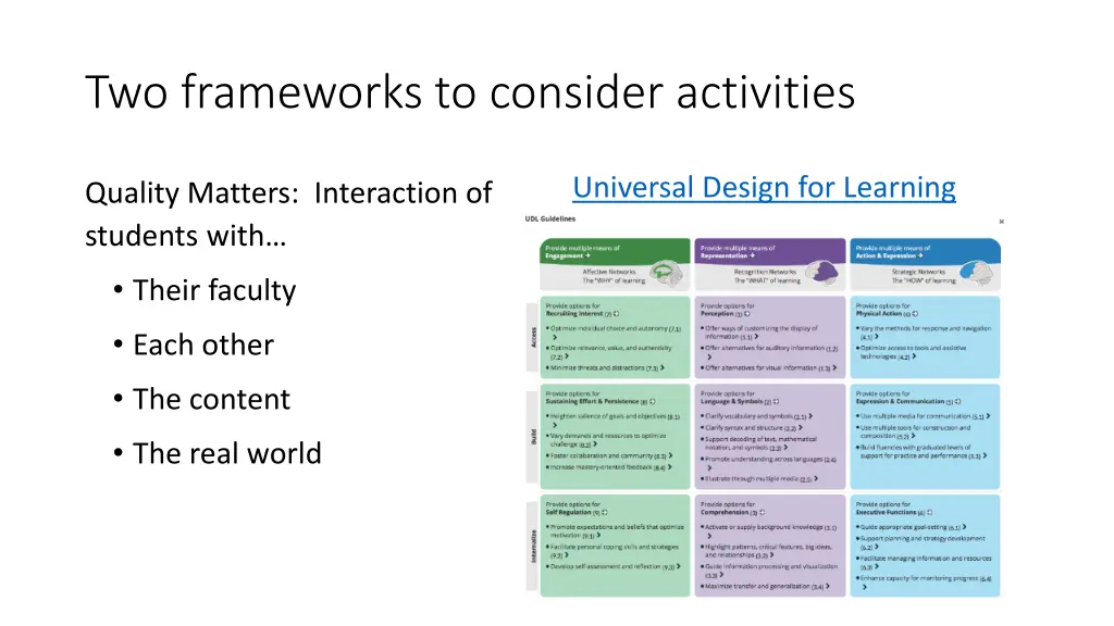 two frameworks to consider activities