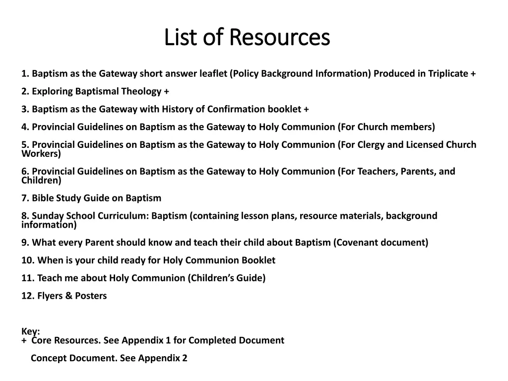 list of resources list of resources
