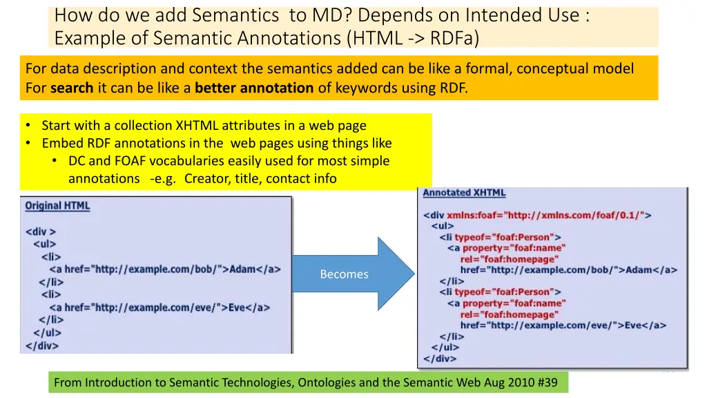 how do we add semantics to md depends on intended