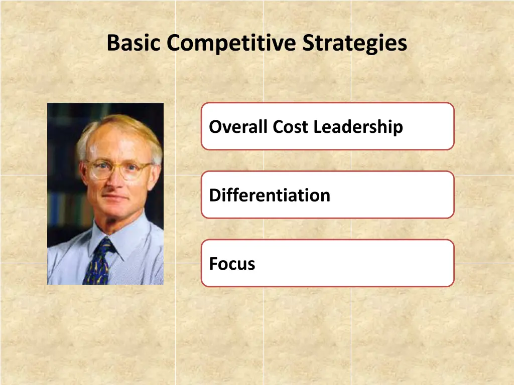 basic competitive strategies