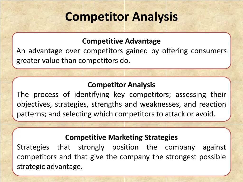 competitor analysis