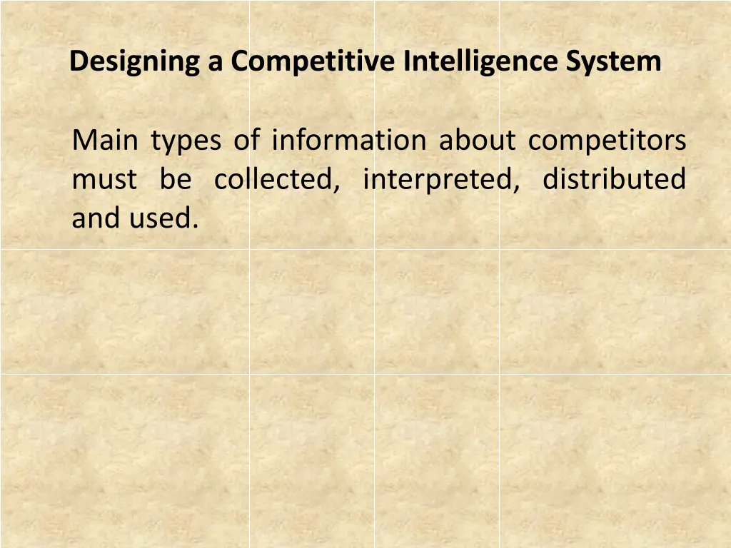 designing a competitive intelligence system