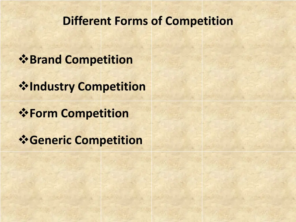 different forms of competition