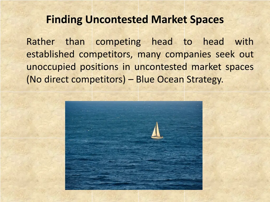 finding uncontested market spaces